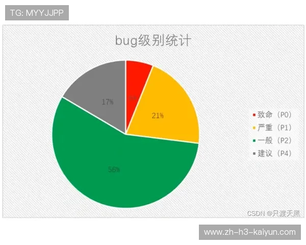 中甲联赛引入“控球率分段统计”精细评估掌控力